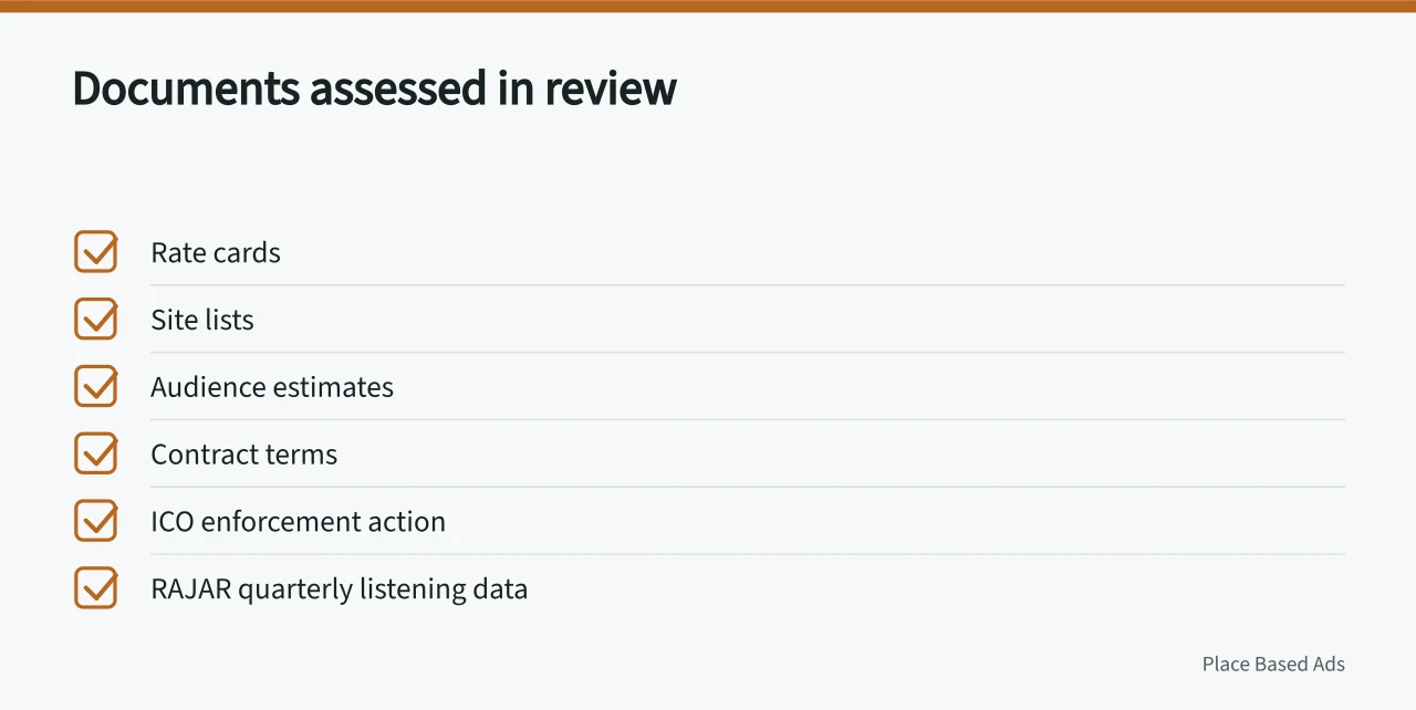 Checklist of supplier documents and sources assessed in the review (An out of home advertising review methodology without the vendor spin)